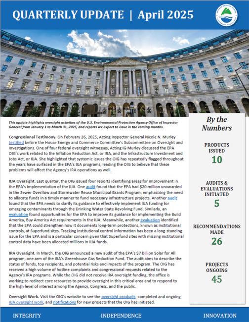 Quarter Update April 2025
